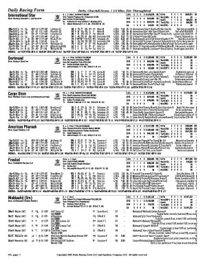 churchill downs results for today|Daily Racing Form .